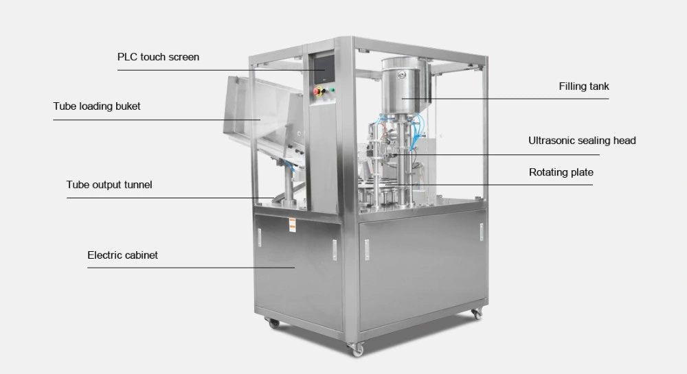 Rotaray Index Cosmetic Packaging Machinery, Auto Tube Filler Sealer